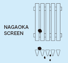 NAGAOKA SCREEN
