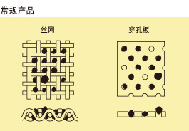 常規产品