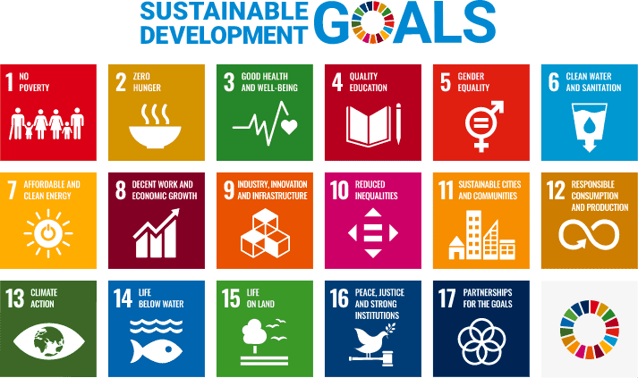 Global initiatives for sustainable development goals (SDGs)