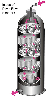 Image of Down Flow Reactors