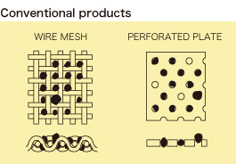 Conventional products